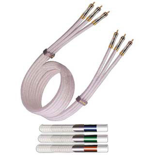  : Real Cable-Master series (YUVAG 27/3.5M)
