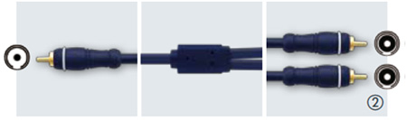 Y -  : Real Cable Y58F2M/0M20