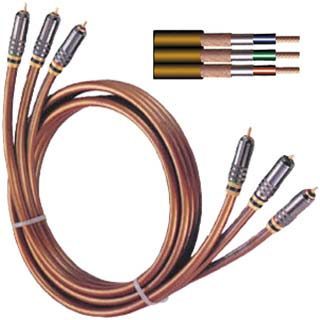  : Real Cable-Master series (OCC 38/70),  70 